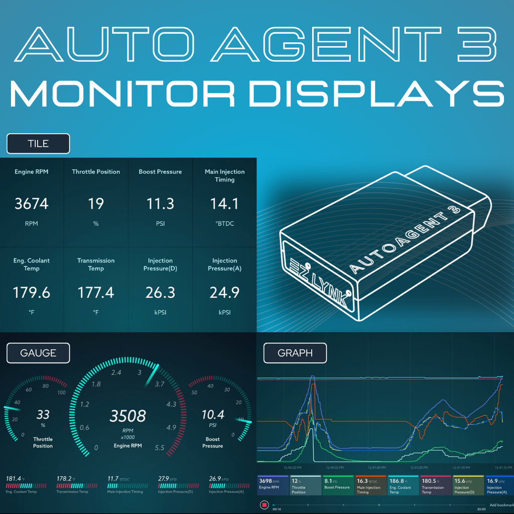 Monitoring Vehicle Data With the EZ LYNK AutoAgent 3